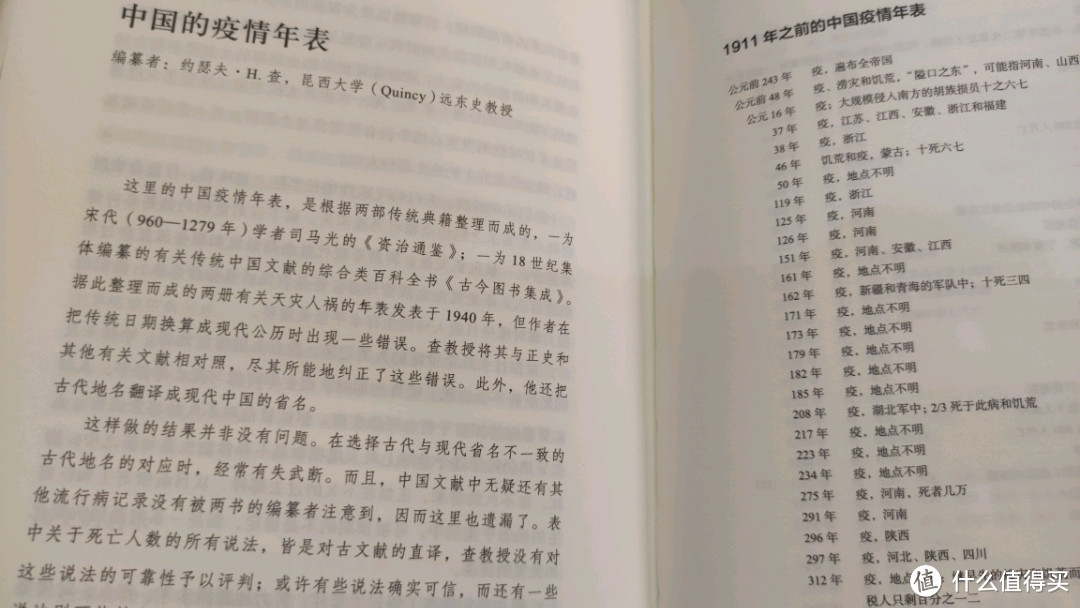 到底是天灾导致的人祸，还是人祸必出天灾？关于瘟疫改变人类的想象