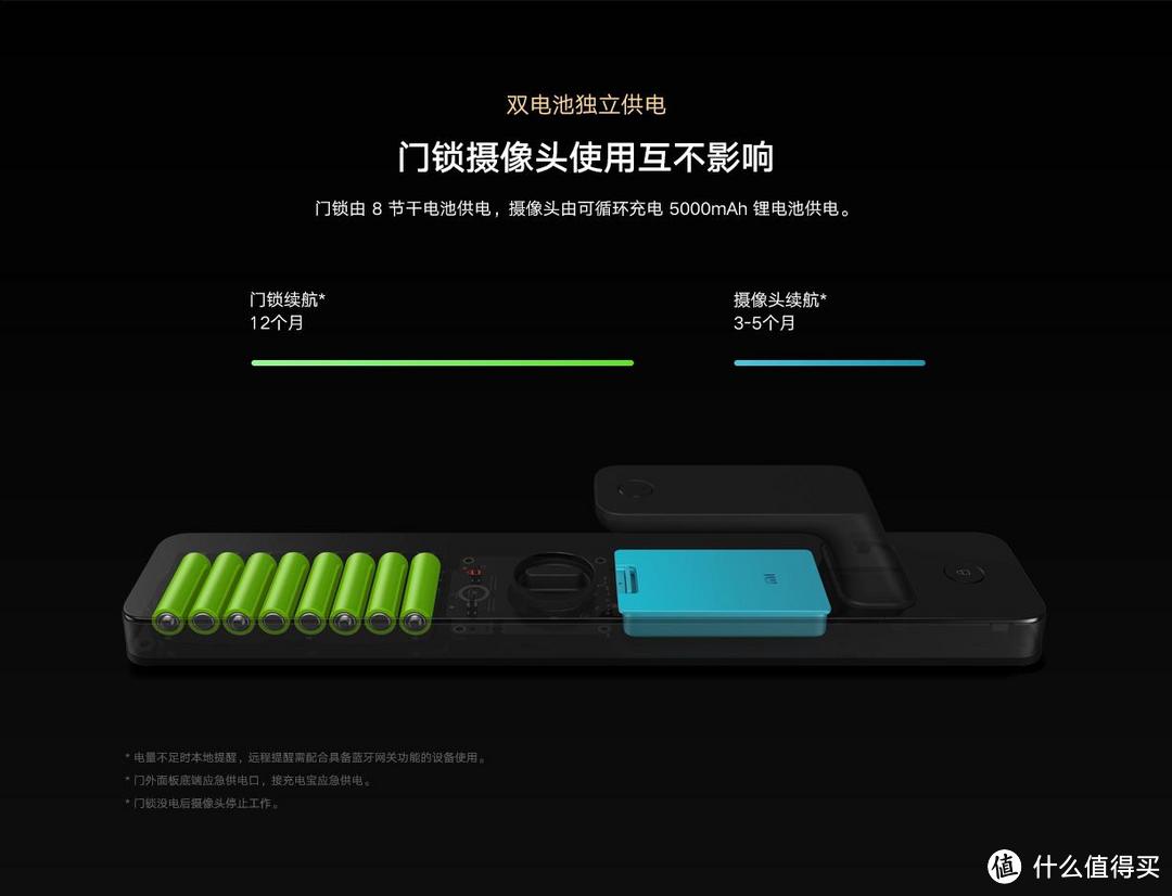 新家安防称职守门员+智能家居中枢——MI 小米 全自动智能门锁Pro