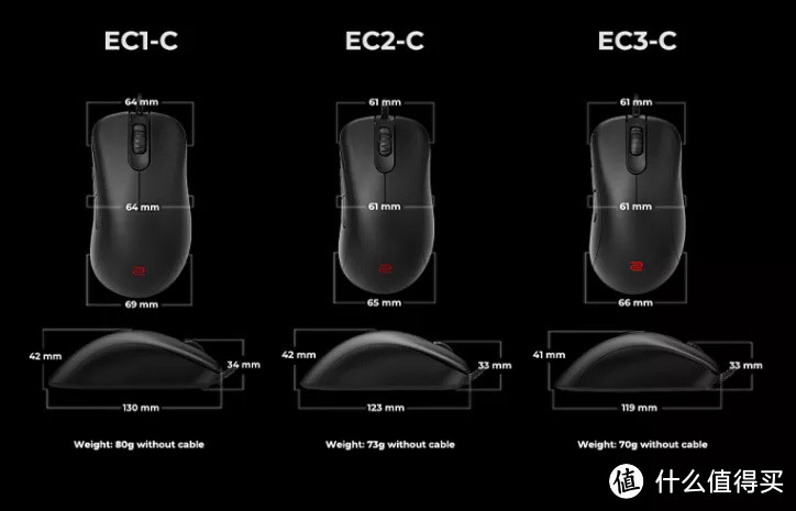 聊一聊卓威EC3-C轻量化游戏鼠标——最保守的改革？