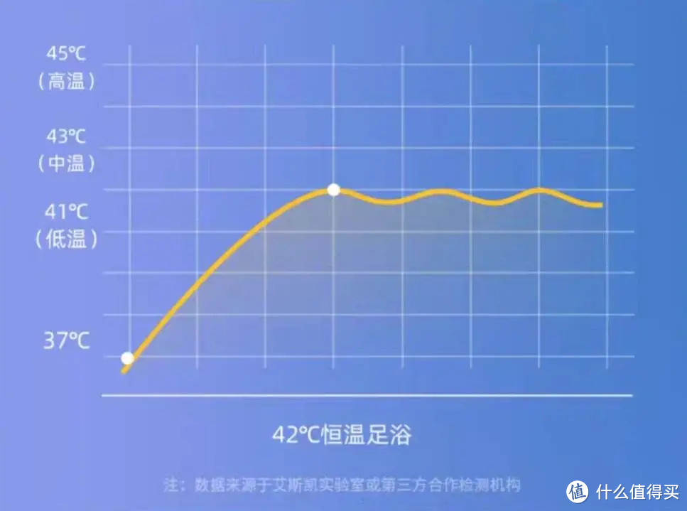 吐血推荐9款租房实用小家电，颜值高、价格优、还不占地！