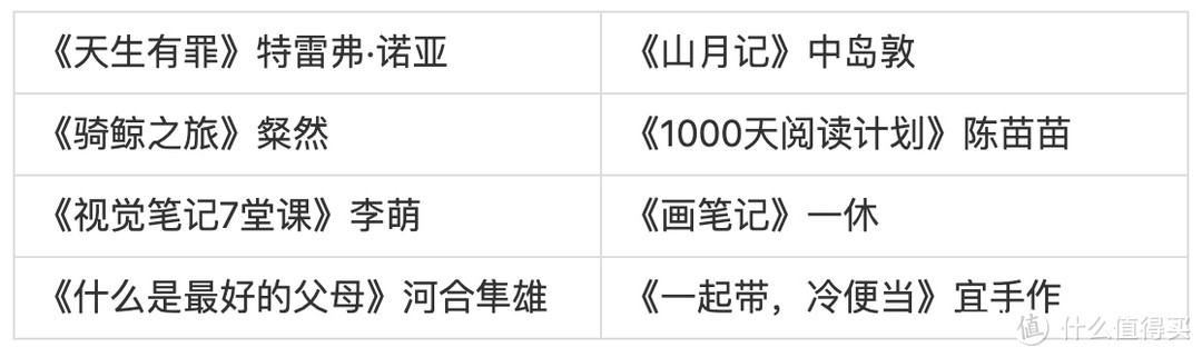 育儿书读怕了怎么办？适合父母的「成长书单推荐」