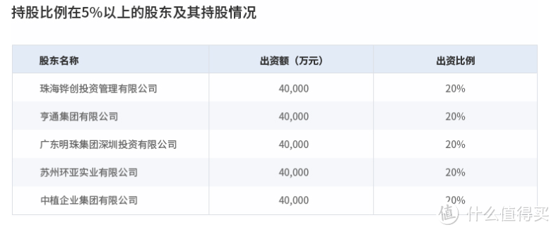 横琴人寿保险公司实力强吗？旗下有什么热门重疾险？