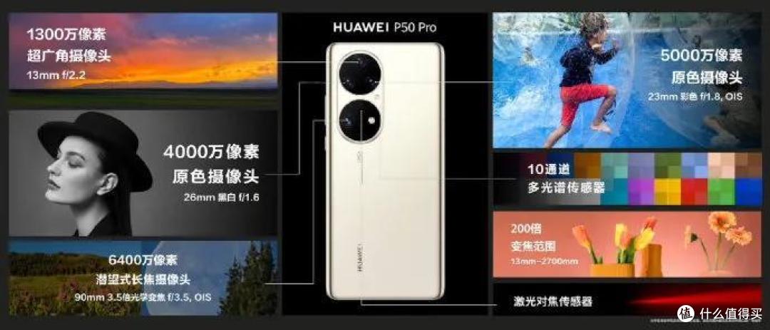 没有5G的华为P50系列,你能接受么?