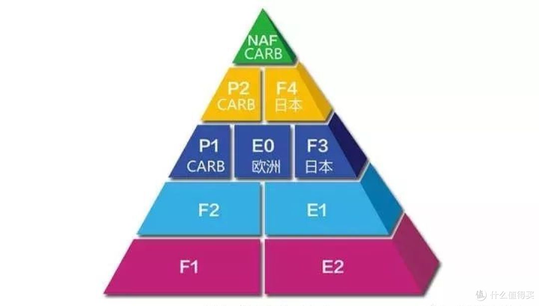 2021年儿童学习桌椅推荐+选购攻略，学习桌椅有必要买吗？20款热门学习桌点评分析