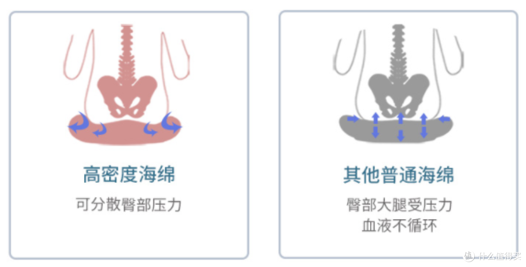 2021年儿童学习桌椅推荐+选购攻略，学习桌椅有必要买吗？20款热门学习桌点评分析