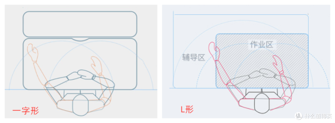 2021年儿童学习桌椅推荐+选购攻略，学习桌椅有必要买吗？20款热门学习桌点评分析