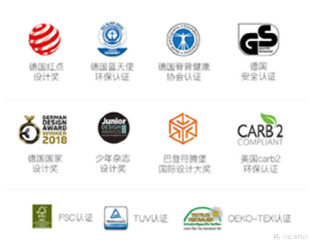 2021年儿童学习桌椅推荐+选购攻略，学习桌椅有必要买吗？20款热门学习桌点评分析