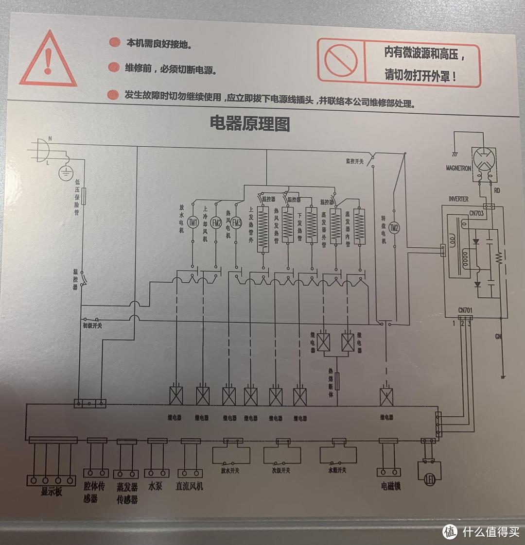 微蒸烤箱能不能买，深度拆机+七大菜谱带你一文看遍，内含微波泄露测试哦~