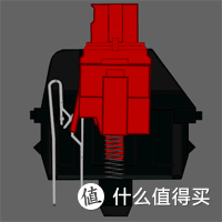 手指马杀鸡,打字机般的体验!HEXCORE 安妮 经典款87机械键盘体验