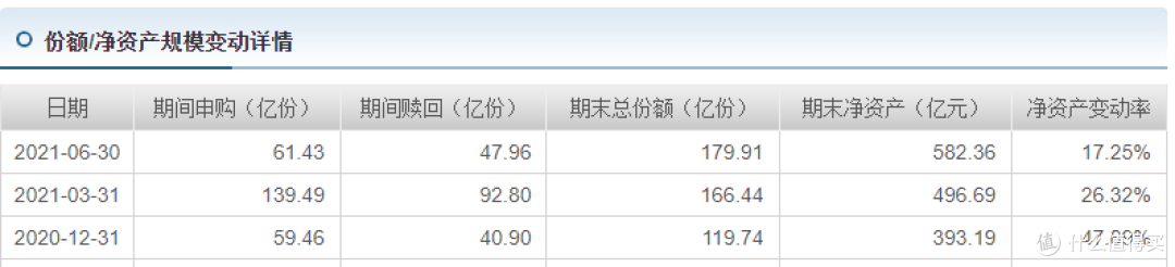 【季报更新】景顺长城新兴成长:不追热点,死磕白酒医药,该卖吗?