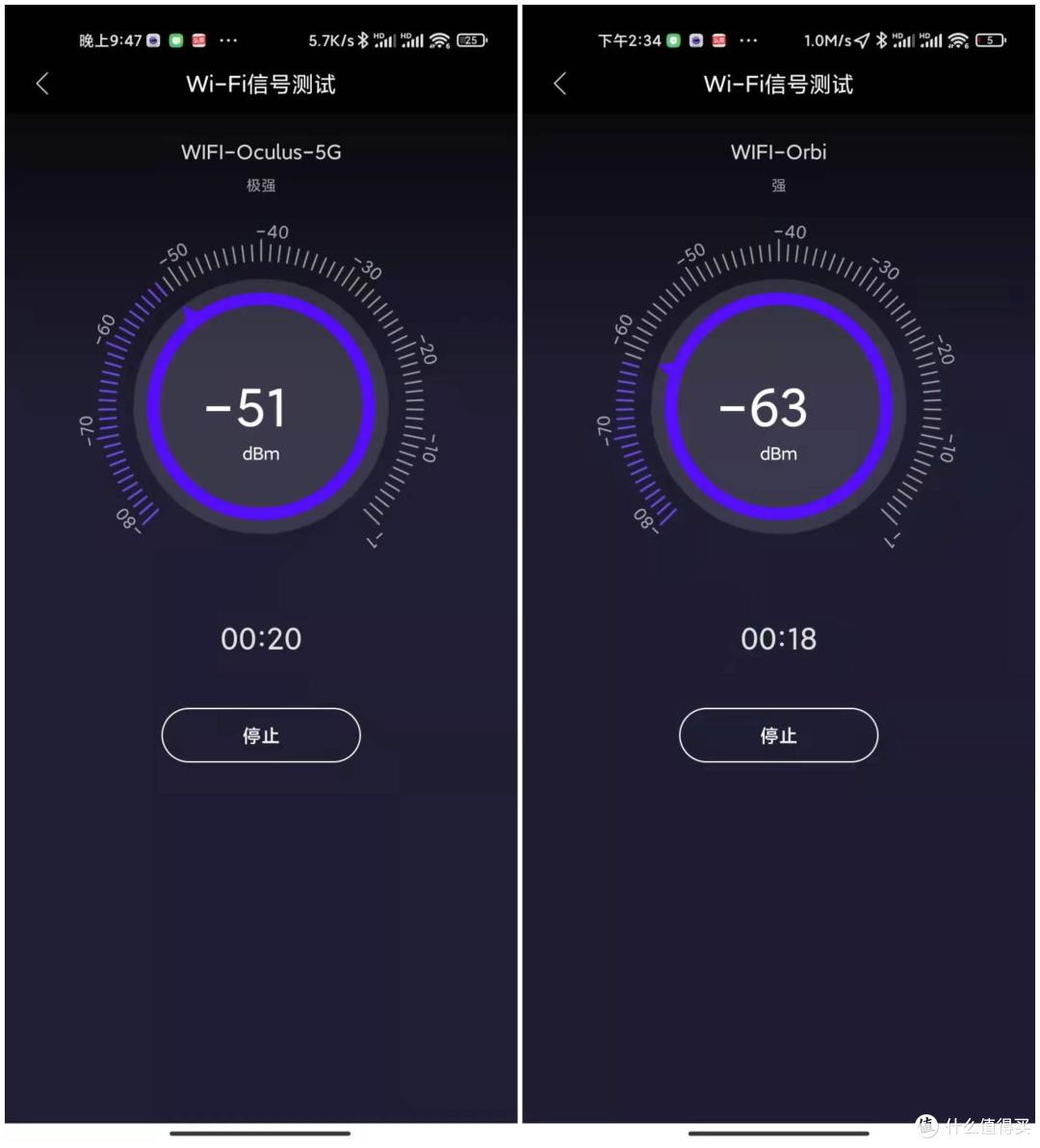 三千平场地测试LinksysMx12600、网件Orbi753使用感