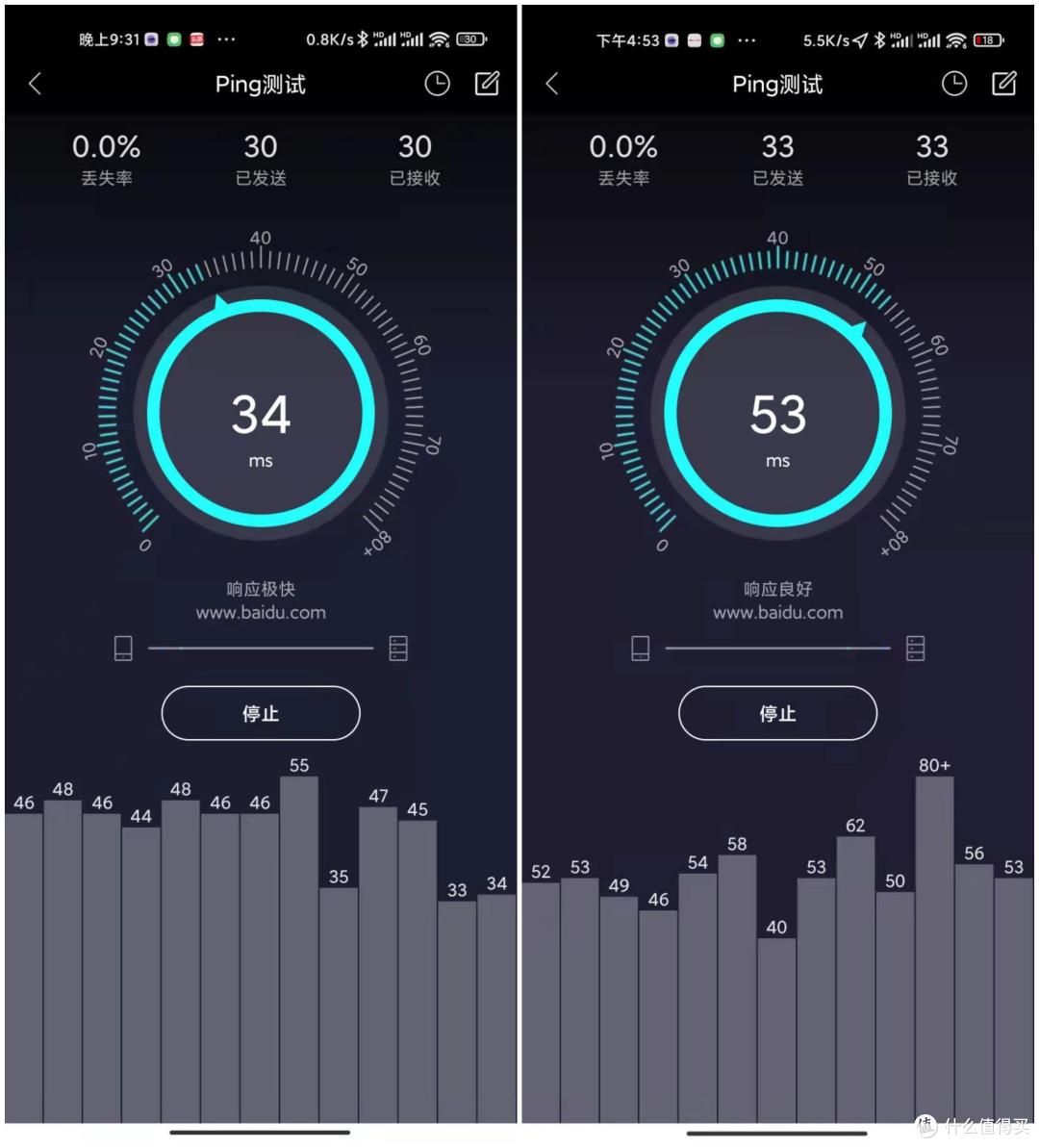 三千平场地测试LinksysMx12600、网件Orbi753使用感