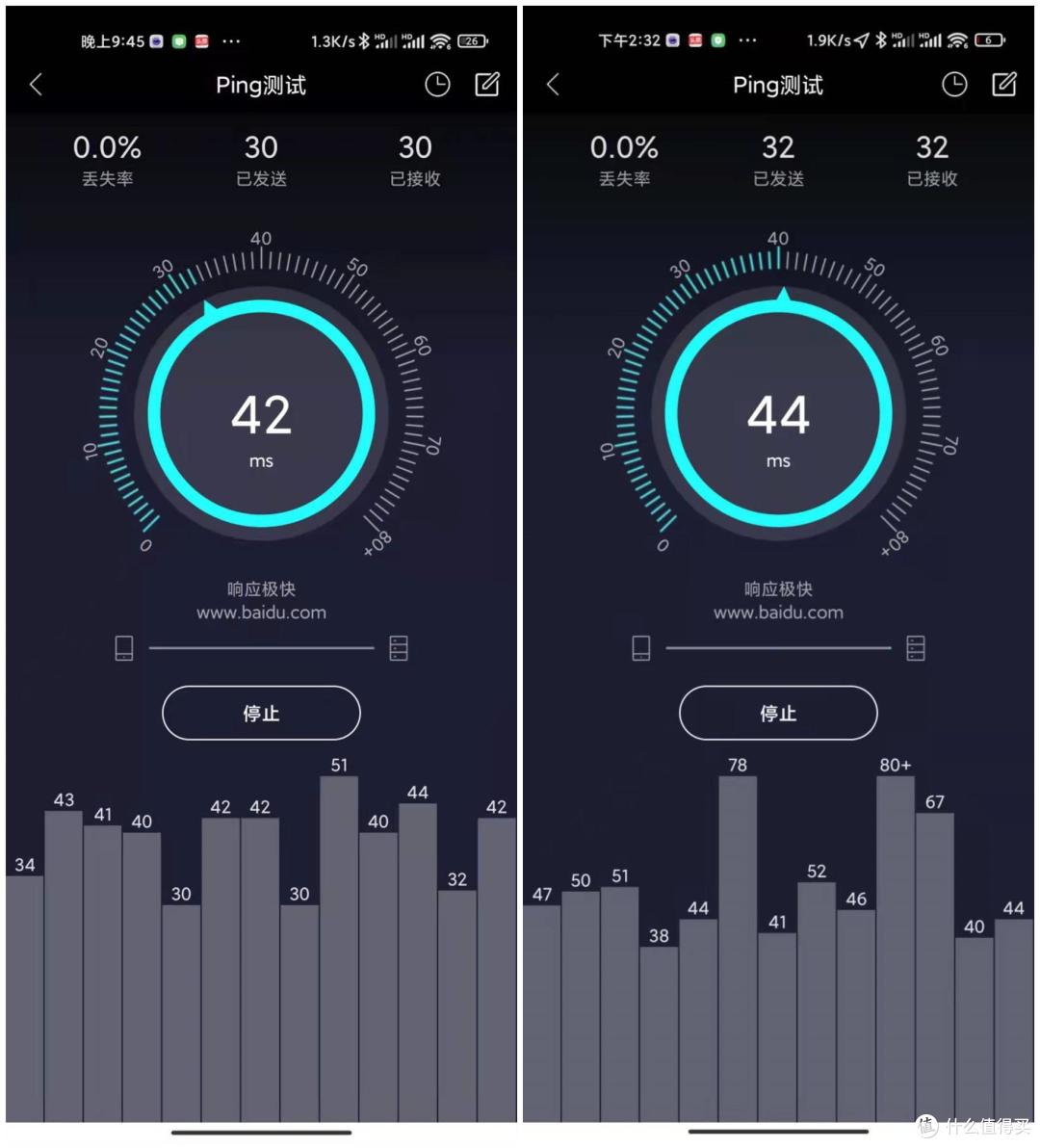 三千平场地测试LinksysMx12600、网件Orbi753使用感