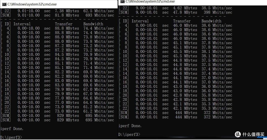 三千平场地测试LinksysMx12600、网件Orbi753使用感