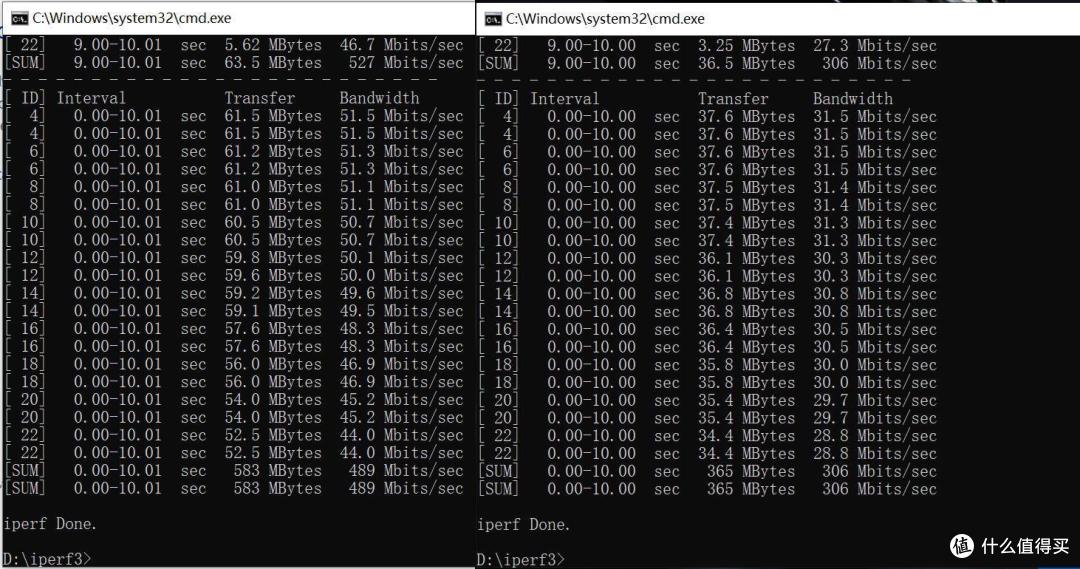 三千平场地测试LinksysMx12600、网件Orbi753使用感