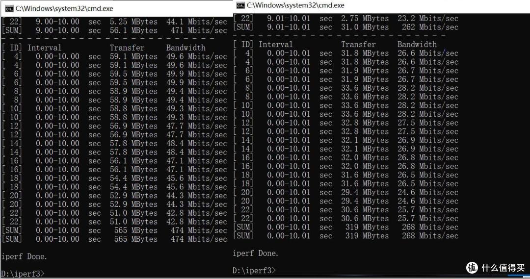 三千平场地测试LinksysMx12600、网件Orbi753使用感