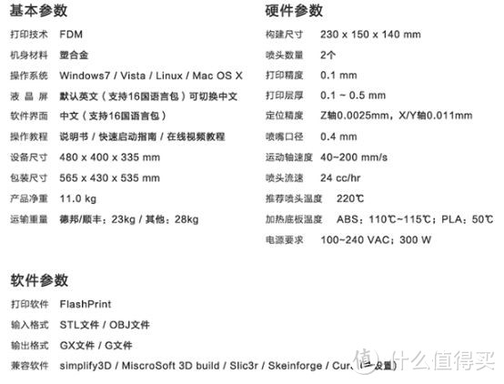 梦想家双喷头参数