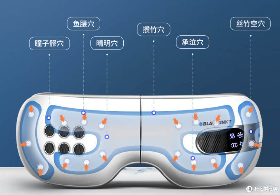 冰火两重天,给双眼做个spa——蓝宝护眼仪BP-HY01轻体验
