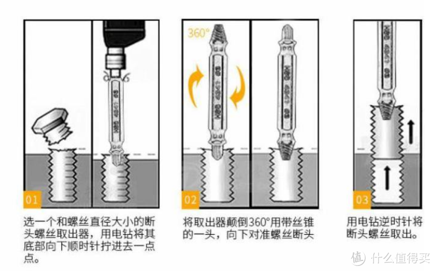 「宅家焕新家」有了这些DIY改造神器，你就是万能工