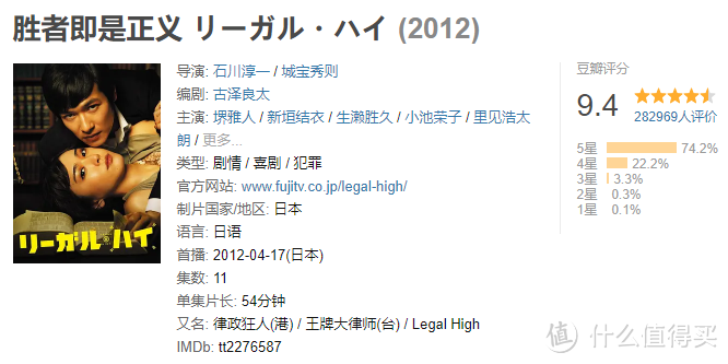 2021暑假追剧指南:最低9.2分,这些日剧可真厉害!