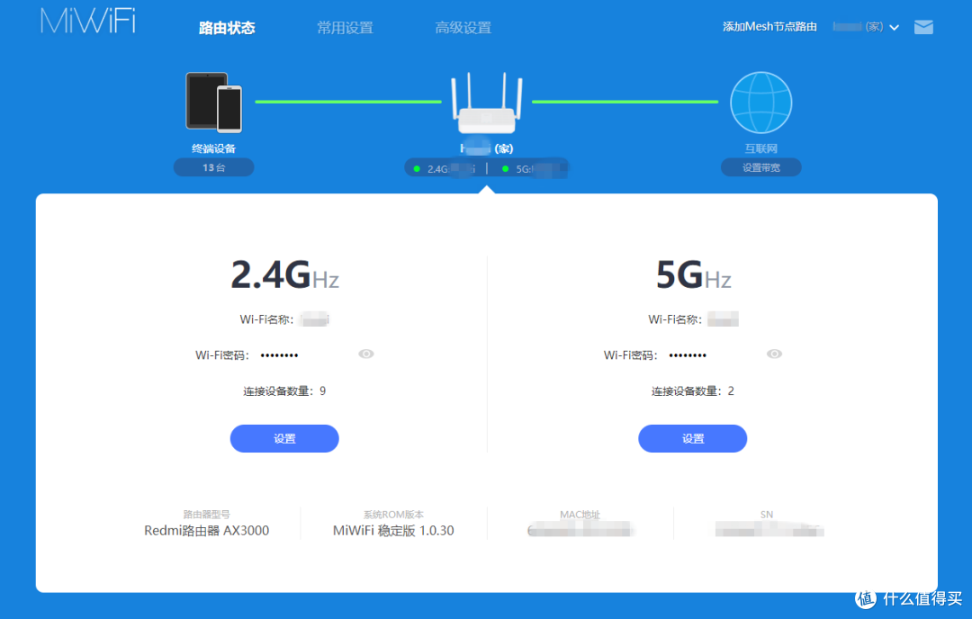 两百价位的性价比之选：小米 Redmi AX3000 路由器 晒单