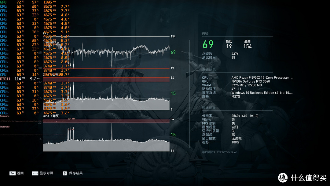 想玩高性能ITX，那你肯定不能错过这张卡、影驰（Galaxy）RTX 3060骁将游戏显卡 评测