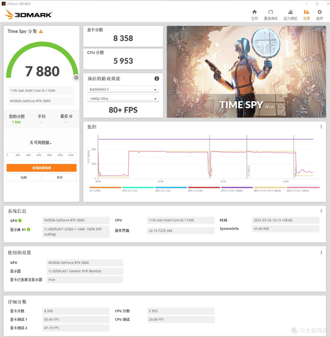 11500+MSI MPG B560i+3060+分型工艺NODE202机箱装机