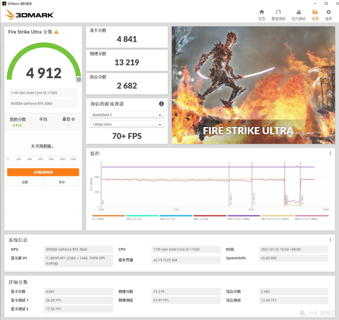 11500+MSI MPG B560i+3060+分型工艺NODE202机箱装机
