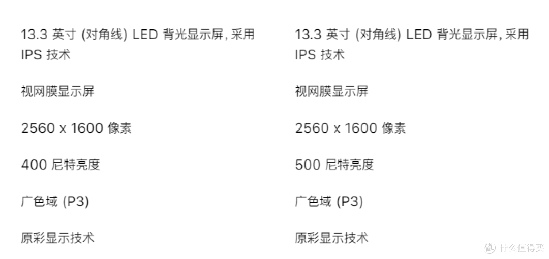 官网air和pro的区别显示