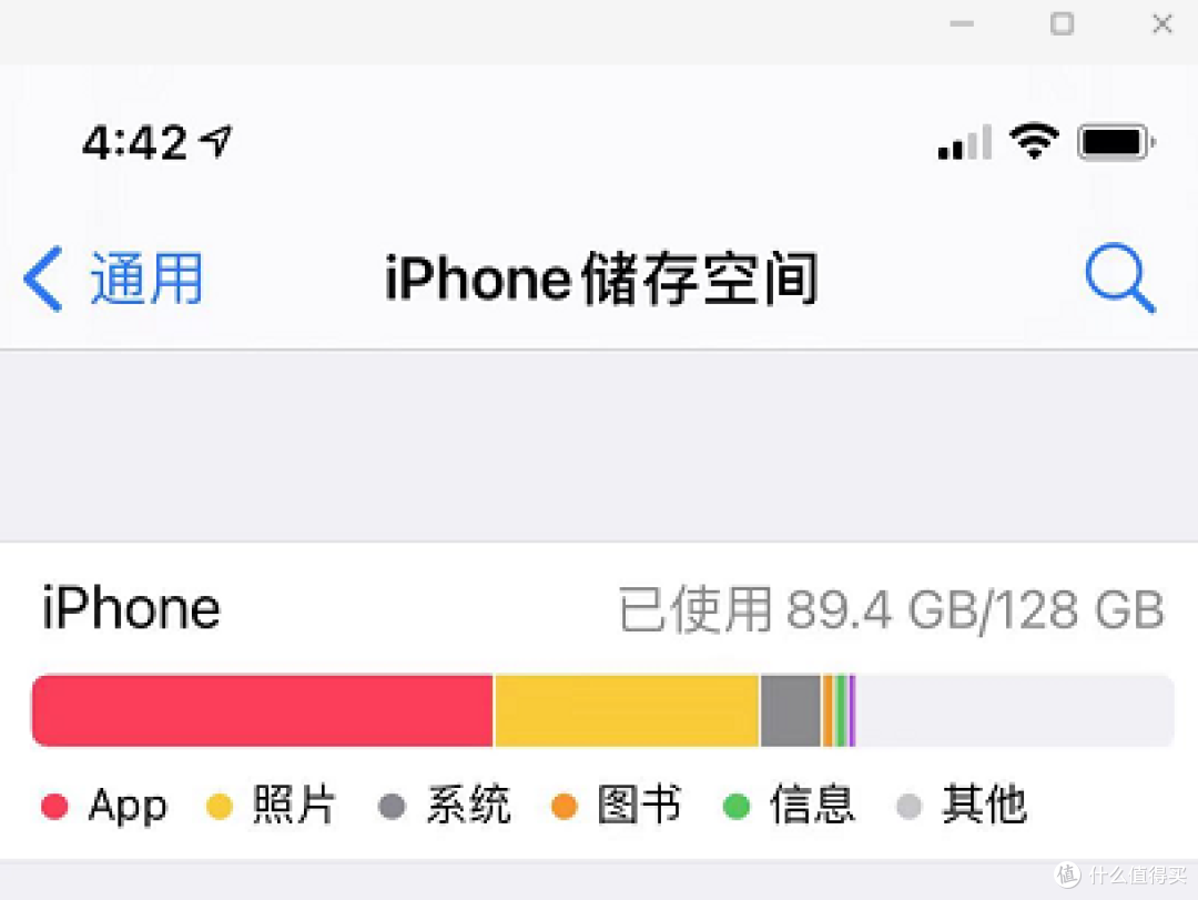 ui设计汪的夏季工作edc装备指南及常用软件