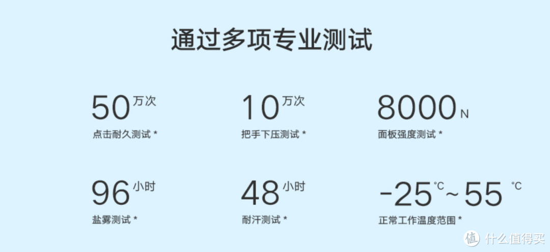 不研究一下，你都不知道买指纹锁根本不用看安全性