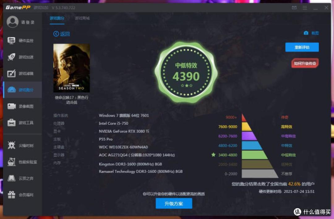 RTX 3080Ti好搭档!Thermaltake TT PF1 钢影850W铂金全模组电源开箱