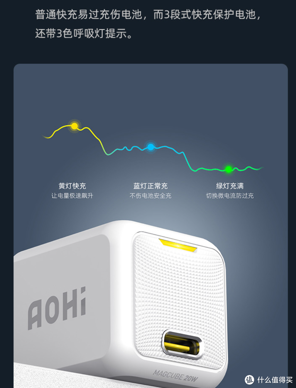 暑假真充电计划~我的iphone是在快充吗？-- Aohi magcube 20W充电器