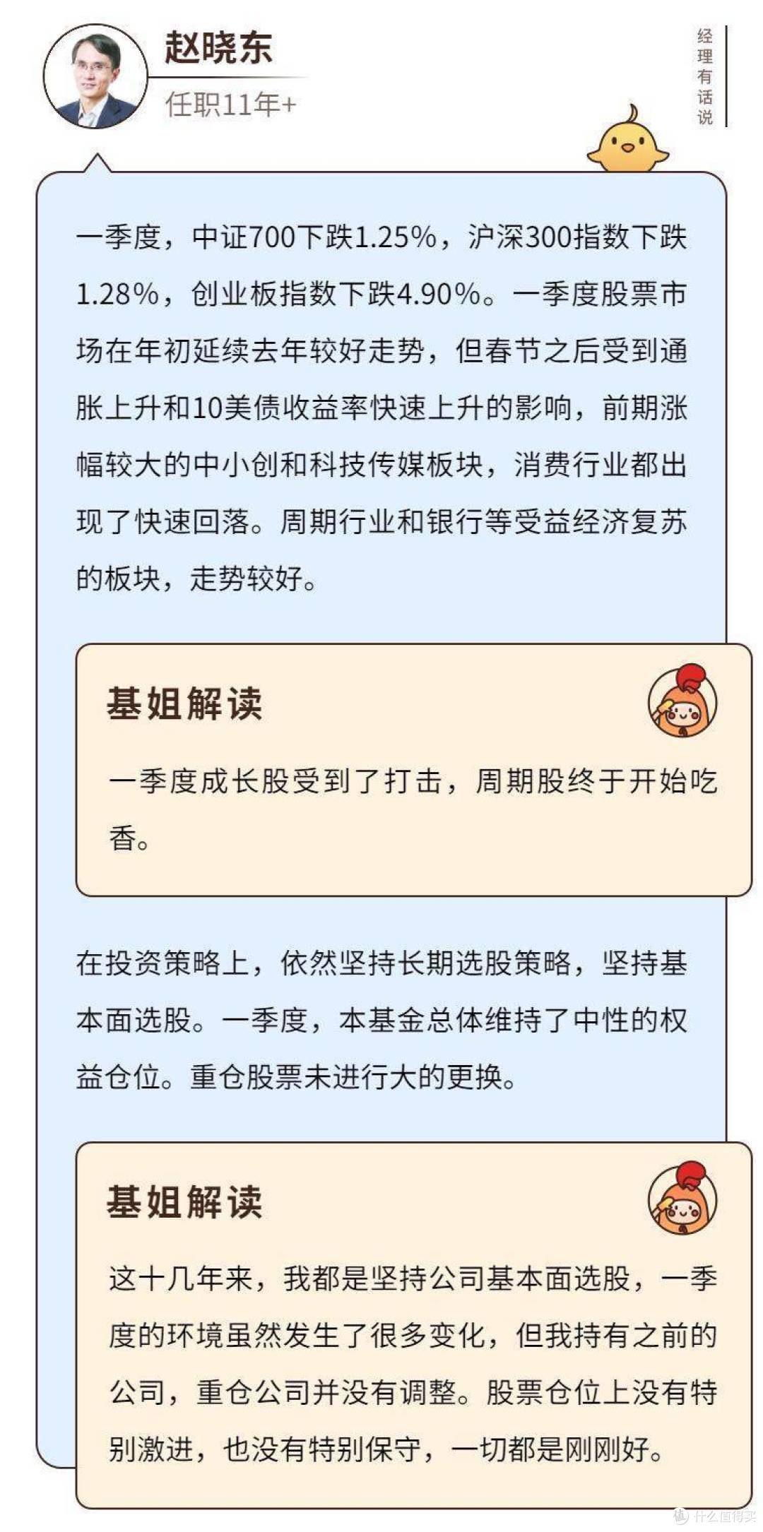 国富中小盘股票,超十年年化16.36%!又一双十基金经理代表作!