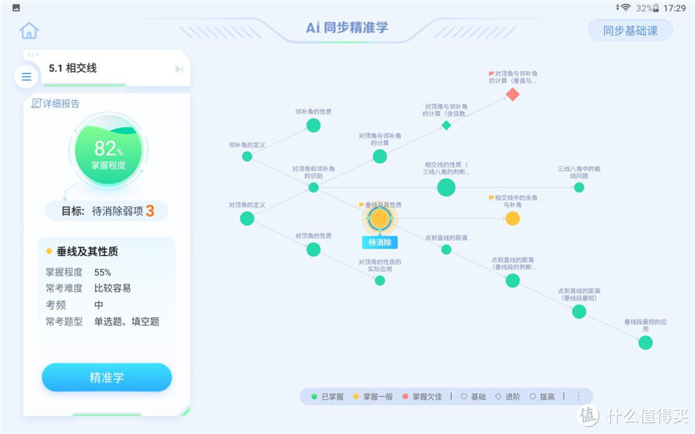 科大讯飞AI学习机T10评测：找准薄弱项精准学习，孩子再也不喊累了