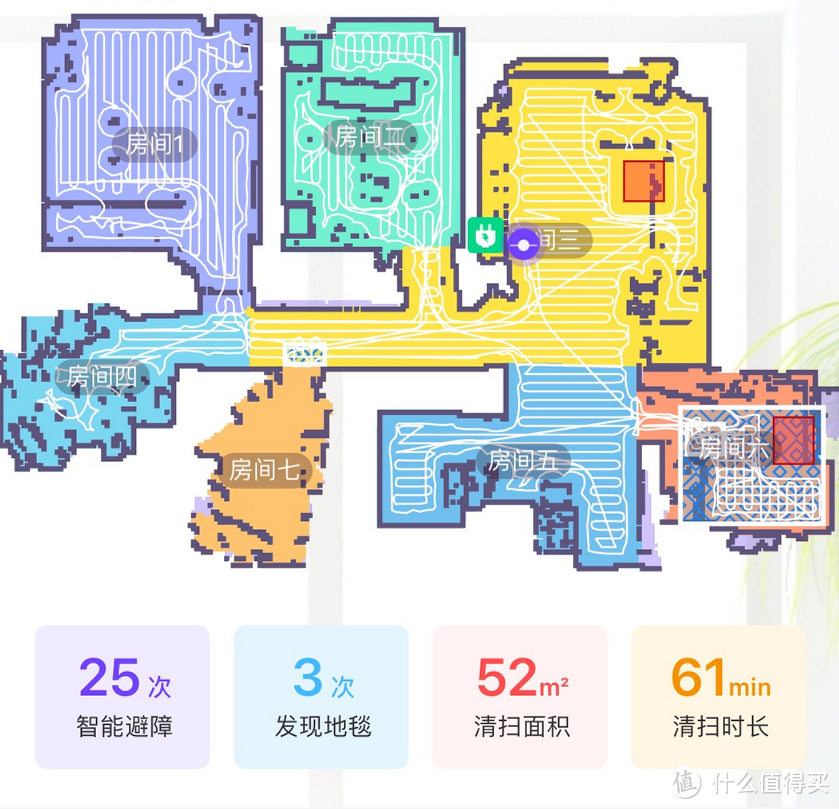 实测二孩家庭最实用的扫地机器人，360X100max扫地机深度测评