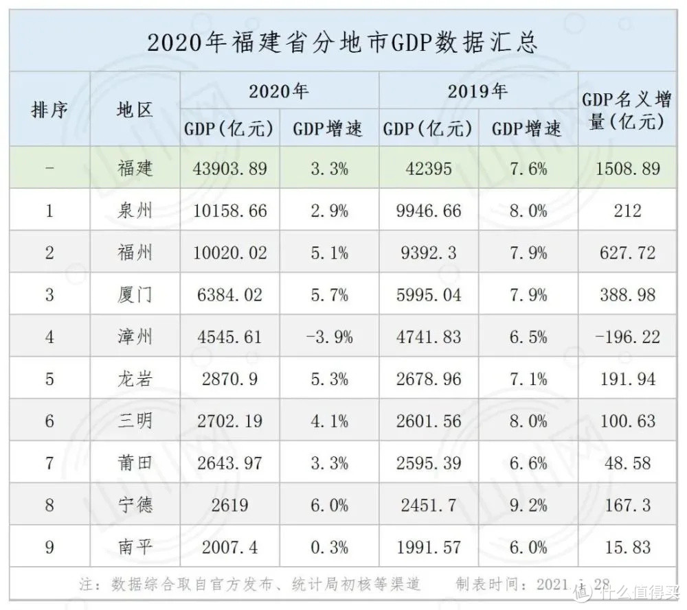 让我3天吃了27顿的地方，风景居然也能把人迷得七荤八素！