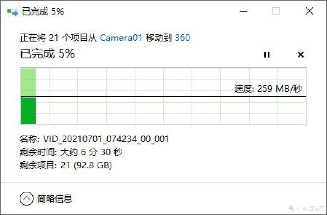 【大鬼】一张牛B的TF卡和骑行有啥关系?