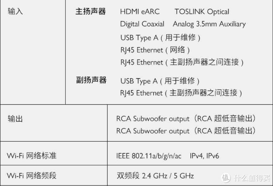 KEF LS50 Wireless II使用体验：这款音箱真的“可”，纯净声音轻松拥有