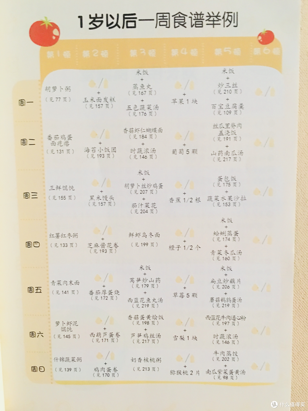 学点辅食知识 辅食每周吃什么 照着做就对了