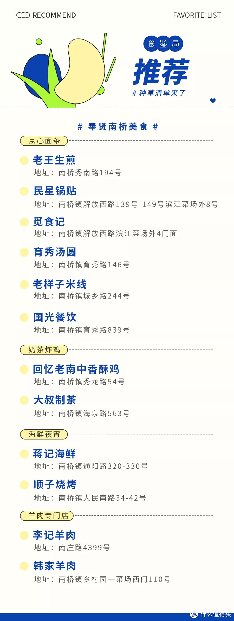 点评绝不会告诉你的大奉贤街巷美食,懂的入