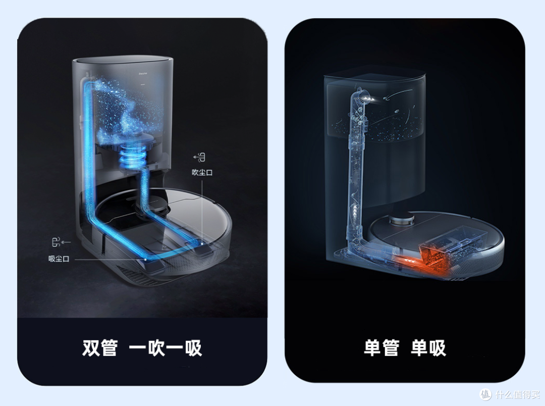 懒人救星！自动集尘机器人怎么选？深度体验告诉你答案