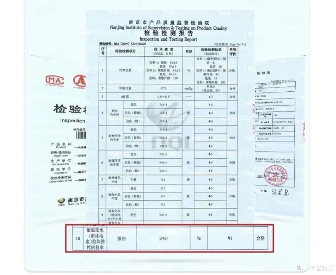 给娃泳衣挑选攻略送上,不仅要高颜值,更要安全舒适~