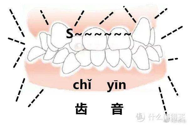 未来的守望者——Kinera.王者时代Skuld五动铁单元耳机开箱体验！