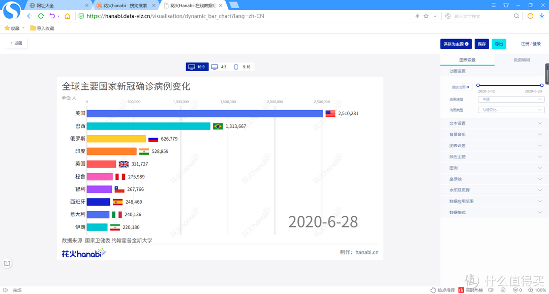 如何提高学习效率？这些免费资源网站可能会用到