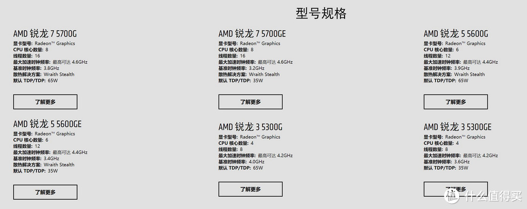 迟来的另一个锐龙——锐龙Ryzen 7 5700G系列CPU评测