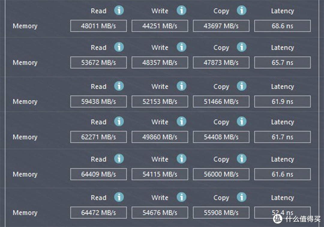 AMD 锐龙5000G APU 玩法攻略