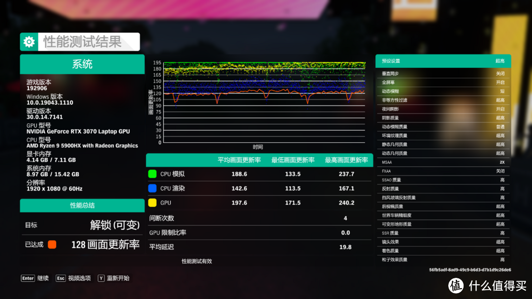 光追全特效不是梦 — 魔霸 5 GeForece RTX 3070版游戏实测