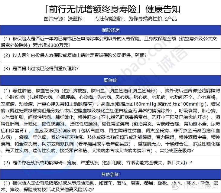 渤海前行无忧增额终身寿险收益高不高？增额终身寿险哪款值得买？