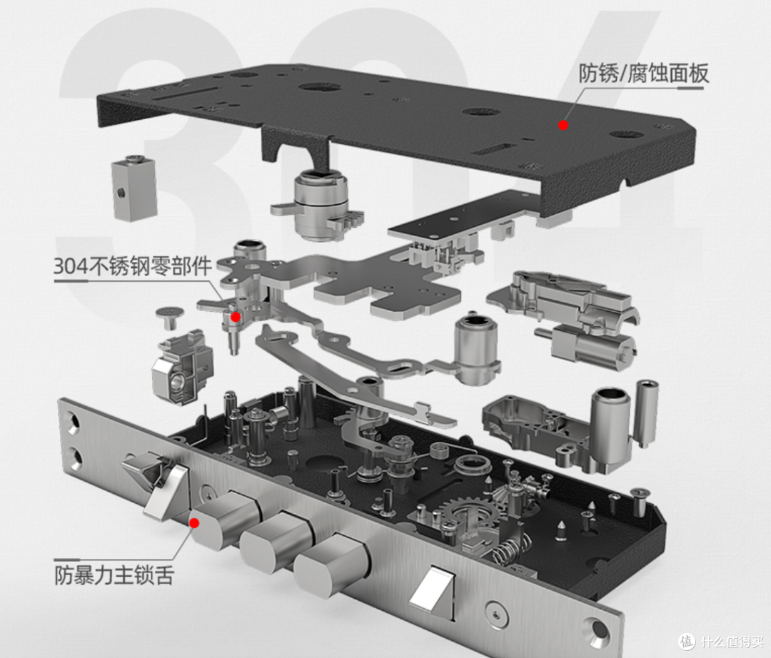 VOC T11 Face智能门锁体验!3D人脸识别指纹锁,开门只需看一眼!